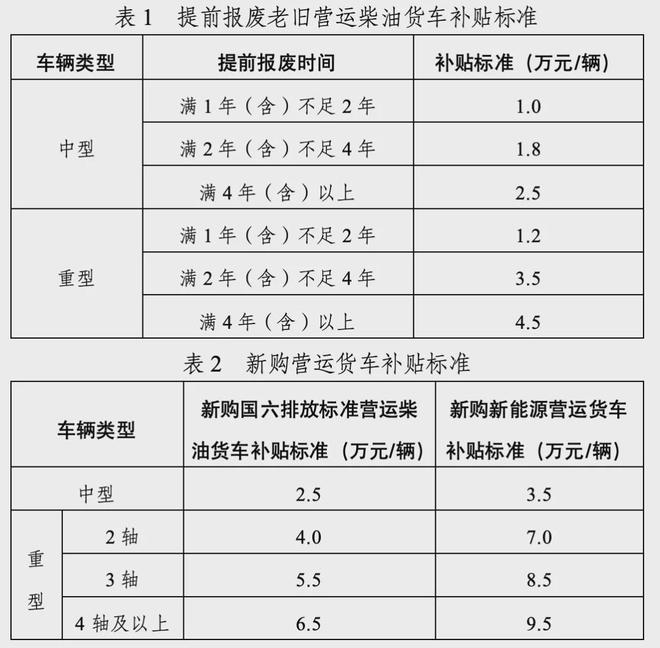 补贴！东莞加力支持消费品以旧换新方案出台MG电子试玩手机、平板、智能穿戴设备都有